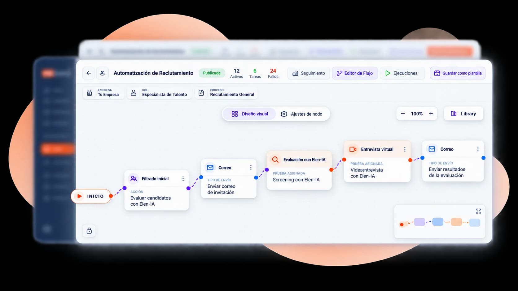 Automatización del proceso
