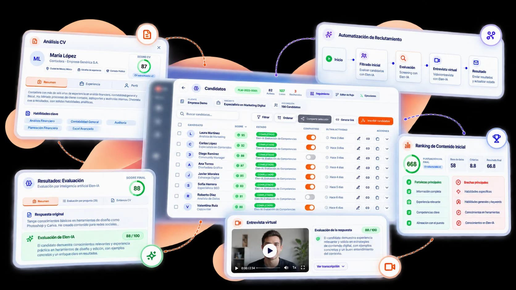 Captura de la plataforma Elen-IA mostrando el flujo de ranking y evaluación de candidatos